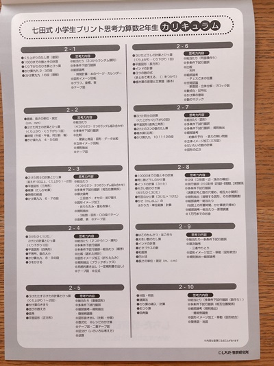 安心してご購入 七田式小学生プリント 思考力国語算数 小学2年生思考力