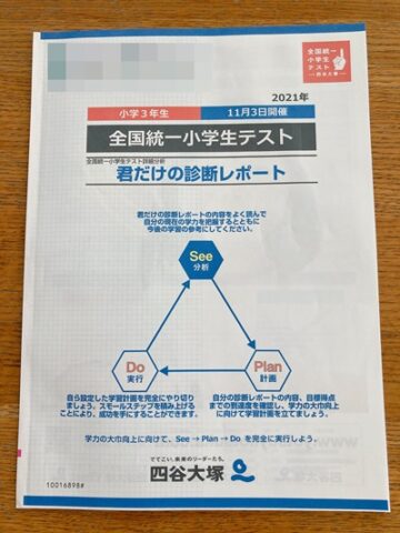 四谷大塚の小学生統一テスト（小3・11月）
